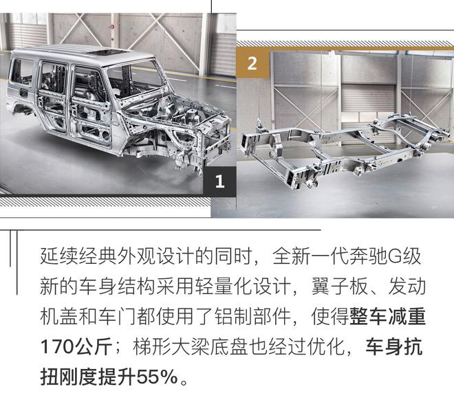 不露声色 脱胎换骨 全新一代奔驰G级试驾