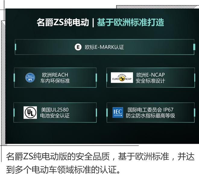 实拍名爵ZS纯电动,三电更安全续航更长
