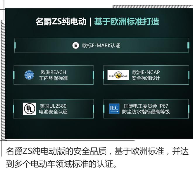 实拍名爵ZS纯电动，三电更安全续航更长