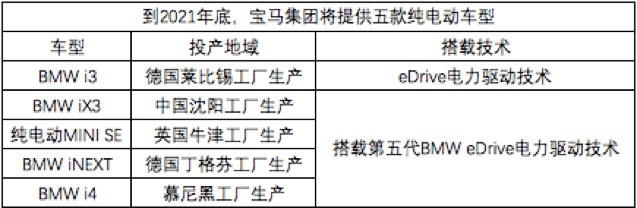 业问 |齐普策：极端环境如何保证战略定力