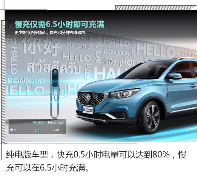 实拍名爵ZS纯电动,三电更安全续航更长