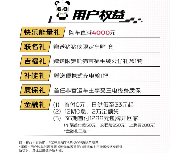 熊猫卡丁猪猪侠限定版上市 快乐专享价4.69万元