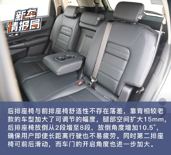 还是那个同级标杆?试驾东风本田全新一代CR-V