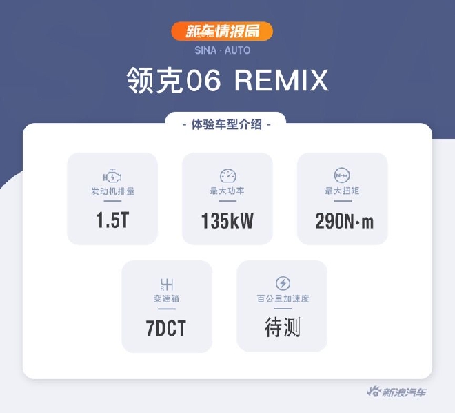 潮酷时尚新标杆 试驾领克06Remix Shero粉