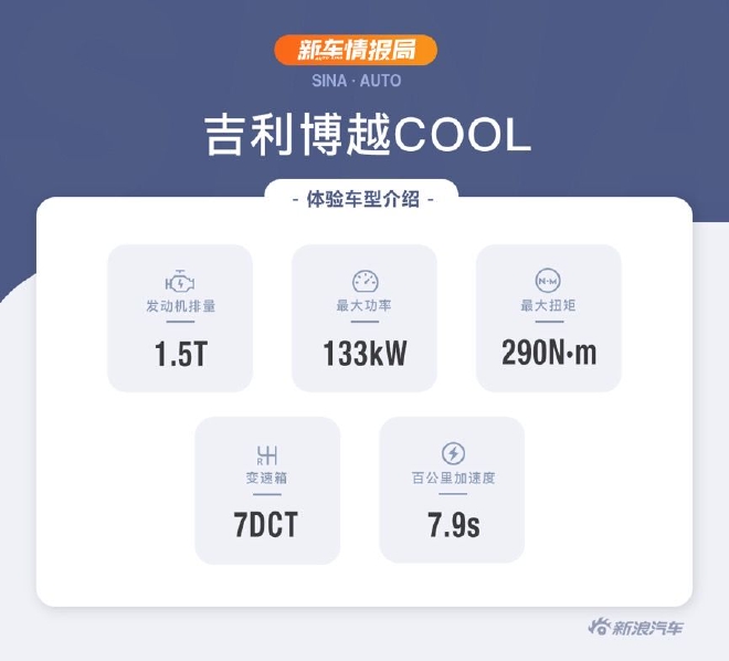 十万级新三好生 综合试驾吉利博越COOL