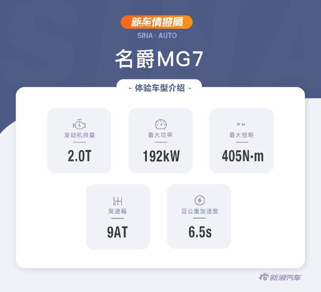 试驾MG7 看它为何敢称自己是“20万级卷王”