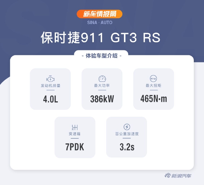 专为竞速而生 静态实拍保时捷911 GT3 RS