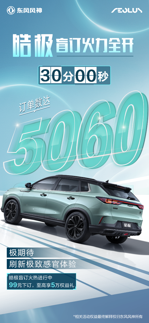 皓家伙!东风风神皓极盲订开启一小时,订单近7000台