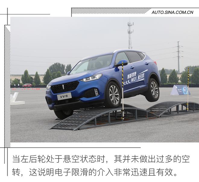 十八般武艺 新浪汽车首试WEY VV6