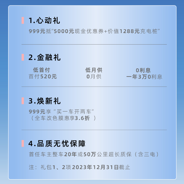 售价5.39-6.99万元 凯翼拾月正式上市