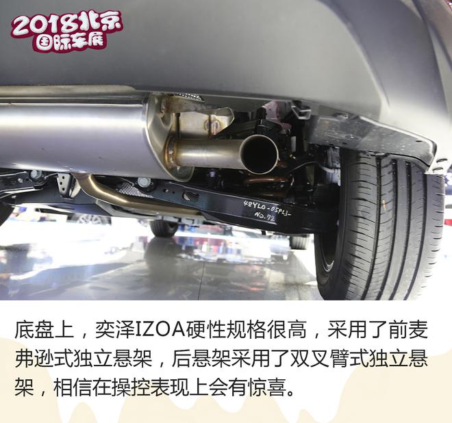 SUV界的小钢炮 解析一汽丰田奕泽IZOA