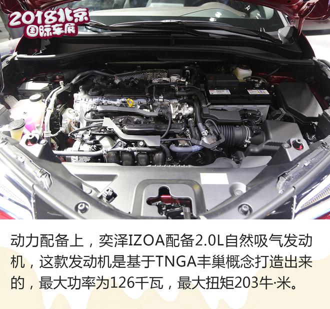 SUV界的小钢炮 解析一汽丰田奕泽IZOA