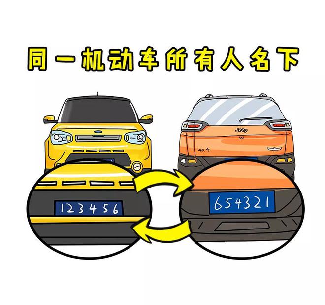 本人名下不同车辆可以互换号牌,10项便民新政今日起实施!