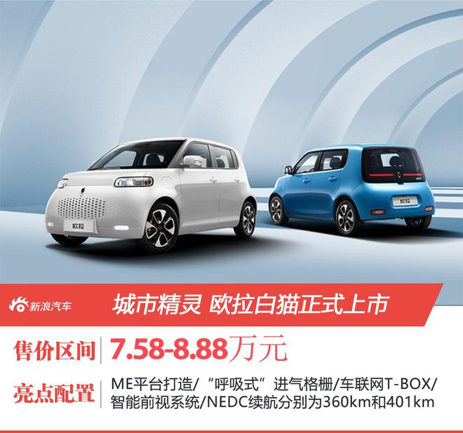 ͬ߸/401km ŷèۼ7.58-8.88Ԫ