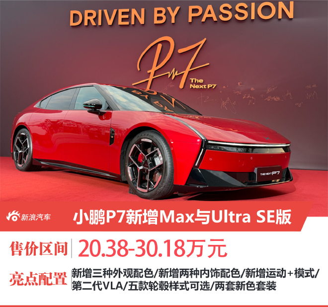 小鹏P7新增Max与Ultra SE版 新增三颜色20.38万元起售