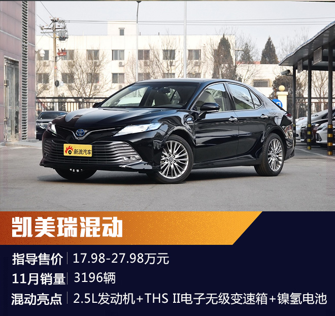 未来只是纯电车的天下?高技术混动车盘点