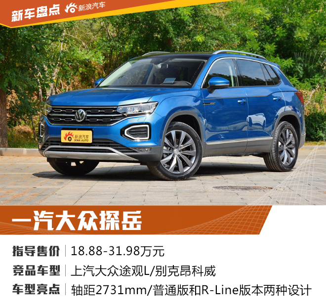 2018新车大盘点 最值得关注的合资品牌SUV