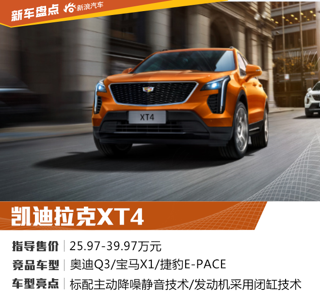 2018新车大盘点 最值得关注的合资品牌SUV