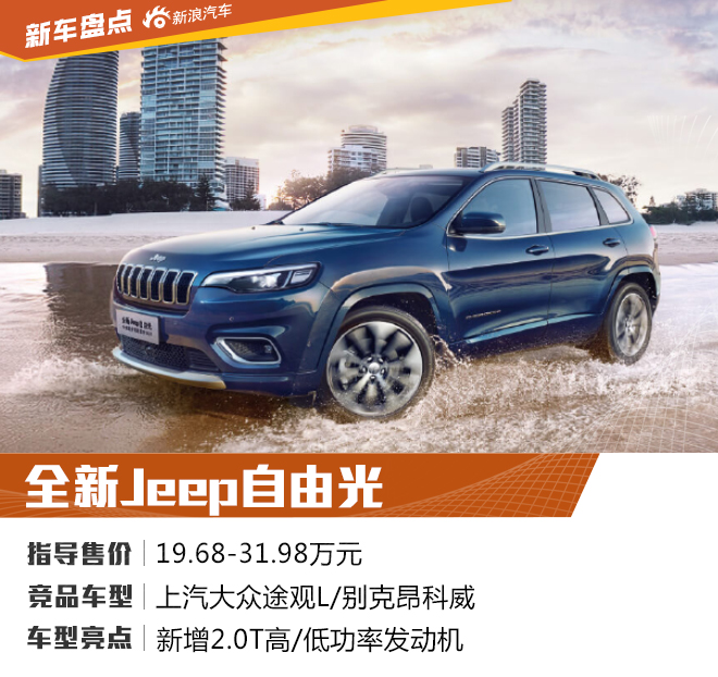 2018新车大盘点 最值得关注的合资品牌SUV