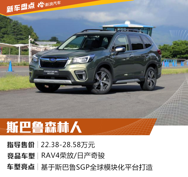 2018新车大盘点 最值得关注的合资品牌SUV