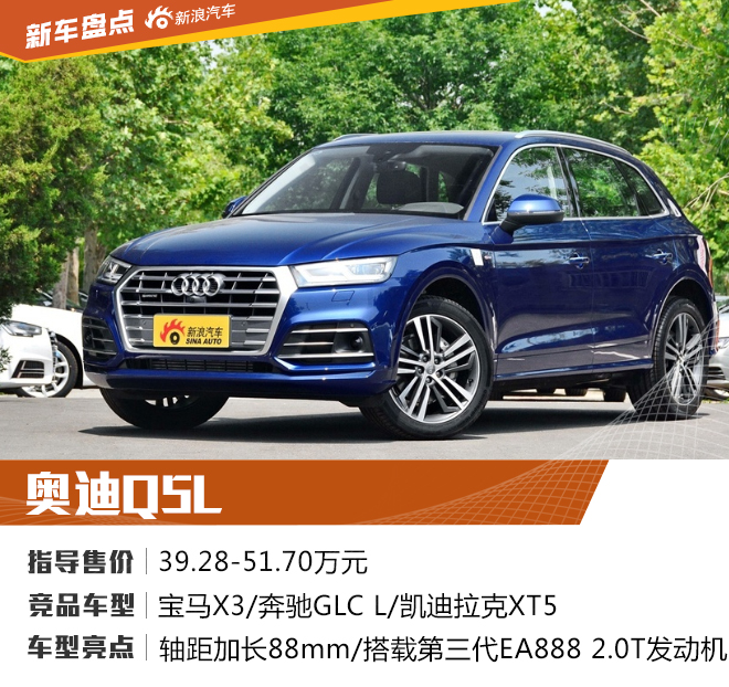 2018新车大盘点 最值得关注的合资品牌SUV