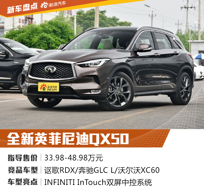 2018新车大盘点 最值得关注的合资品牌SUV