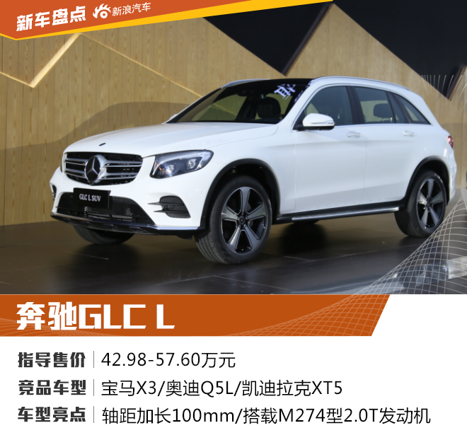 2018新车大盘点 最值得关注的合资品牌SUV