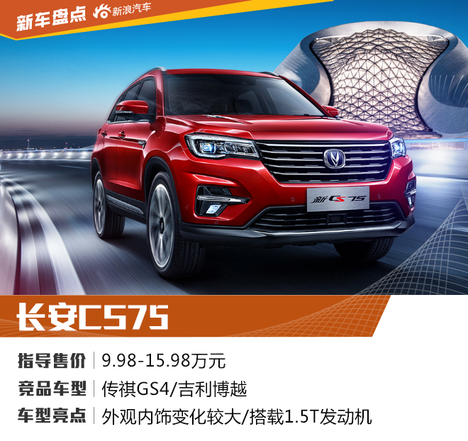 2018新车大盘点 值得国人骄傲的自主品牌SUV