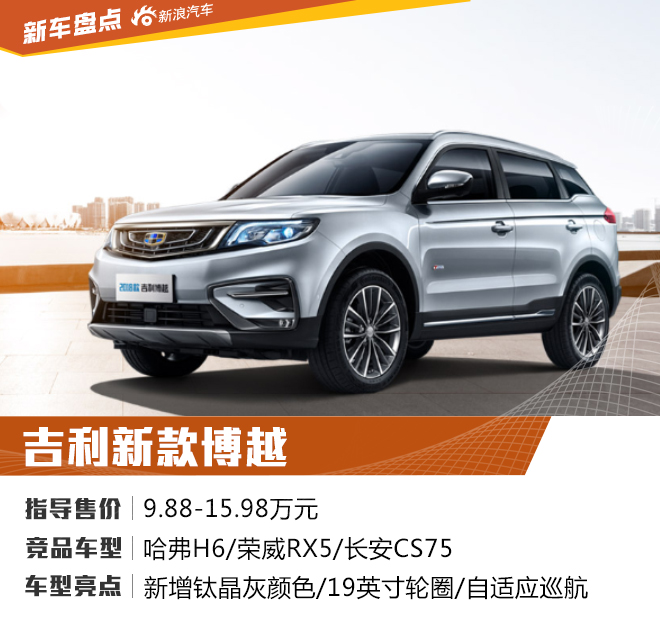 2018新车大盘点 值得国人骄傲的自主品牌SUV