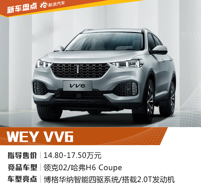 2018新车大盘点 值得国人骄傲的自主品牌SUV