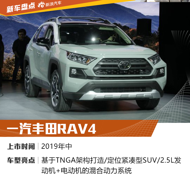 2019即将上市新车盘点 不能错过的重磅SUV