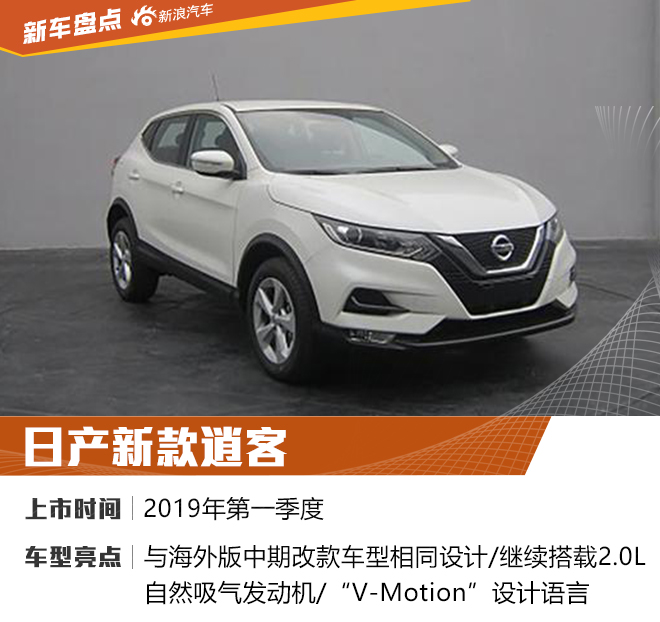 2019即将上市新车盘点 不能错过的重磅SUV