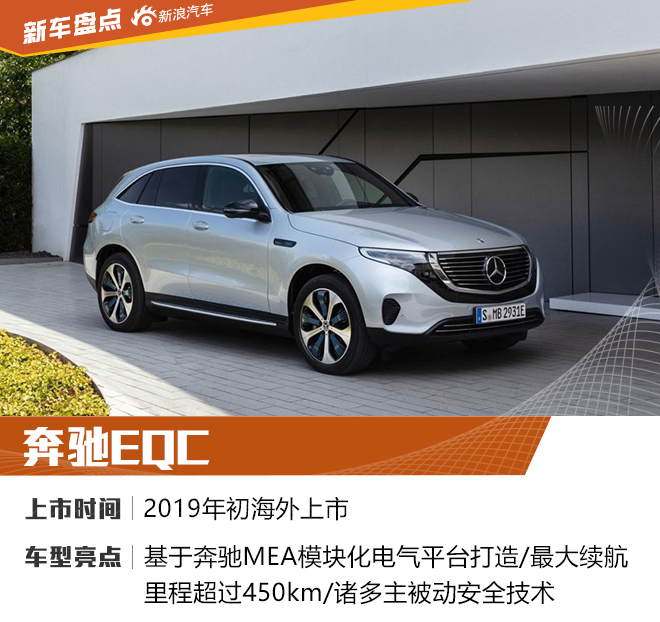 2019即将上市新车盘点 不能错过的重磅SUV