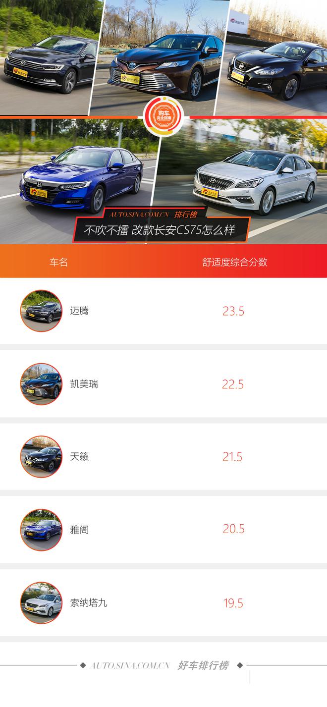 迈腾