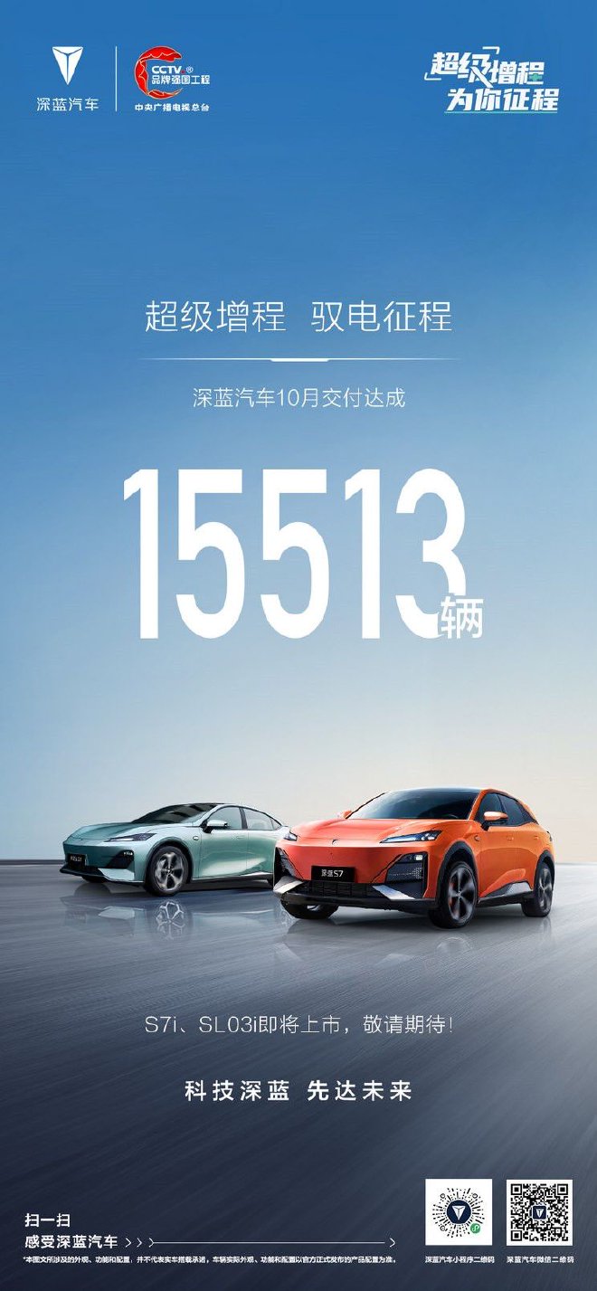 深蓝汽车公布10月交付量 共计交付15513台