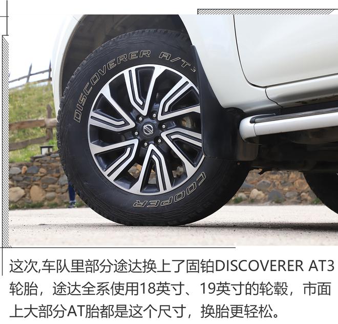 途达带大梁的硬派SUV,陪你走近贡嘎山