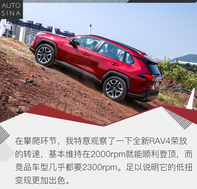 全身细胞的更新 试驾全新一代RAV4荣放