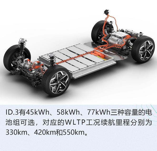 2019广州车展：重击造车新势力 大众ID.3解析