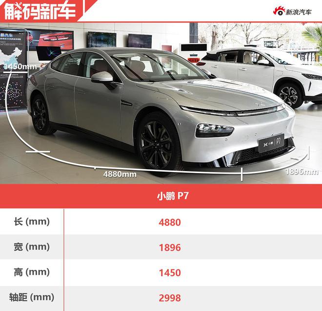 706km超长续航能力 解码众多黑科技加身的小鹏P7