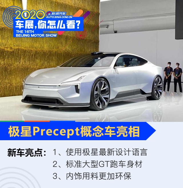 2020北京车展：GT跑车身材 极星Precept概念车亮相