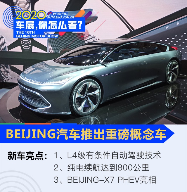 2020北京车展:纯电续航83km BEIJING-X7 PHEV亮相