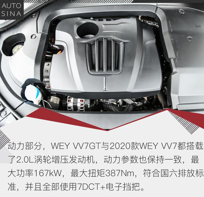 主打颜值+配置 实拍2020款WEY VV7/VV7 GT