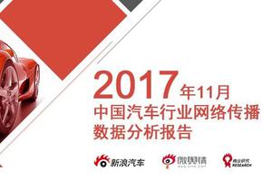 2017年11月汽车行业互联网舆情传播月度报告