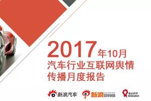 2017年10月汽车行业互联网舆情传播月度报告