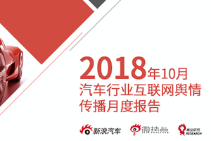 2018年10月汽车行业互联网舆情传播月度报告（下）