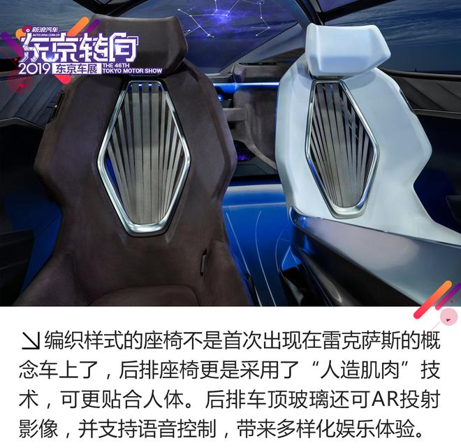 2019东京车展:解析雷克萨斯LF-30概念车