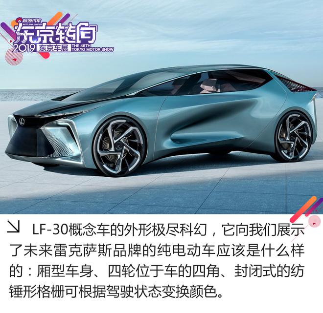 2019东京车展：解析雷克萨斯LF-30概念车