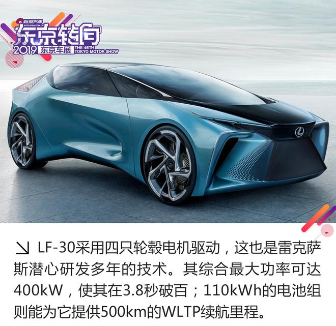 2019东京车展：解析雷克萨斯LF-30概念车