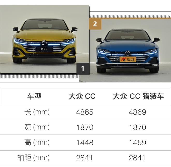 大众最美车的进化 实拍新款大众CC/CC猎装车