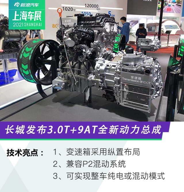 2021上海车展:长城发布3.0T+9AT全新动力总成